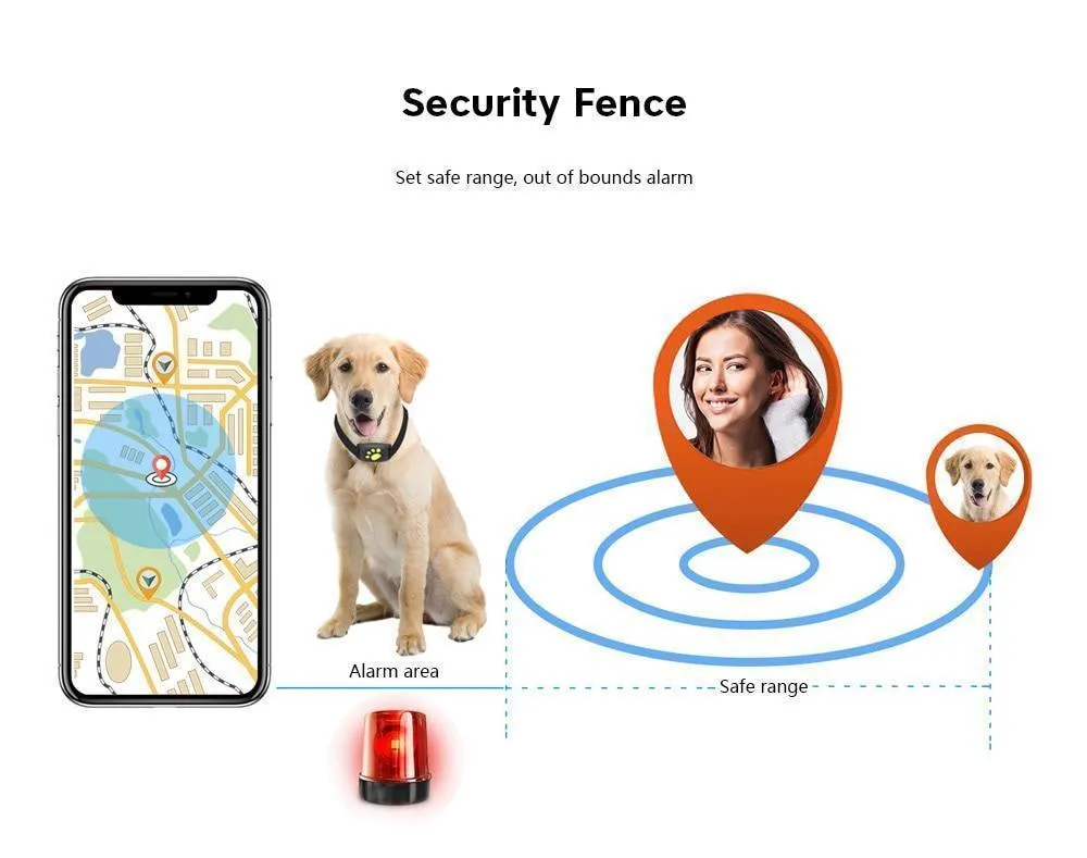 GPS Pet Tracker Cat Locator Device
