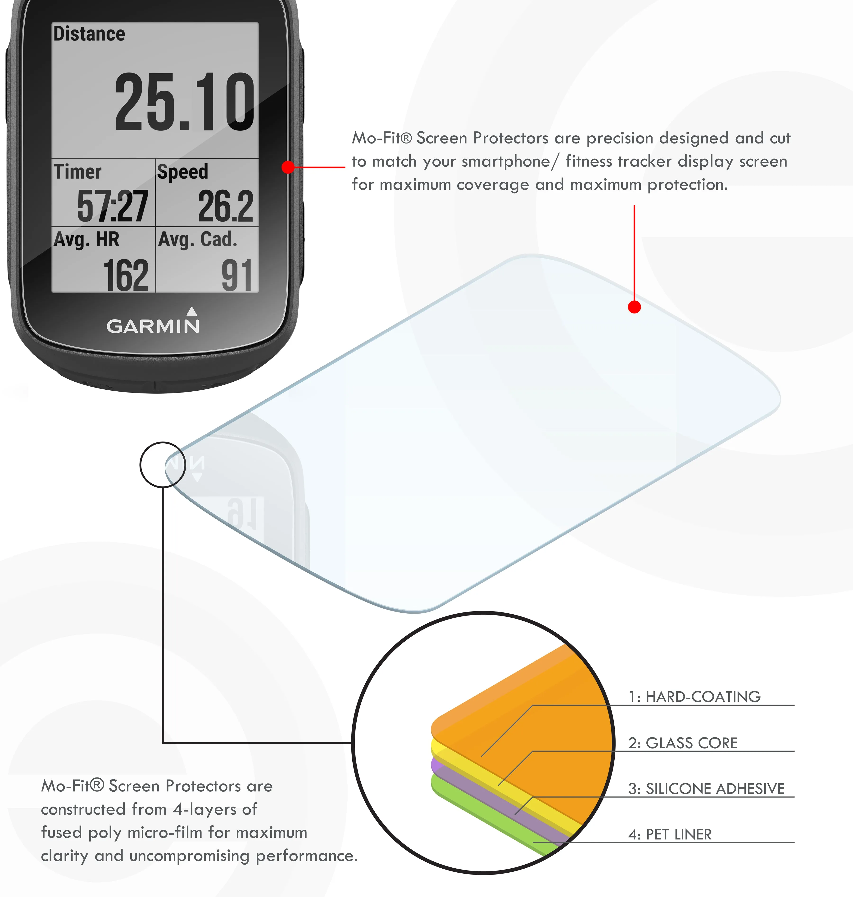 Screen Protector Kit for Garmin Forerunner 235, 230, 225, 220, 630, 620 (Tempered Glass) 3-Pack