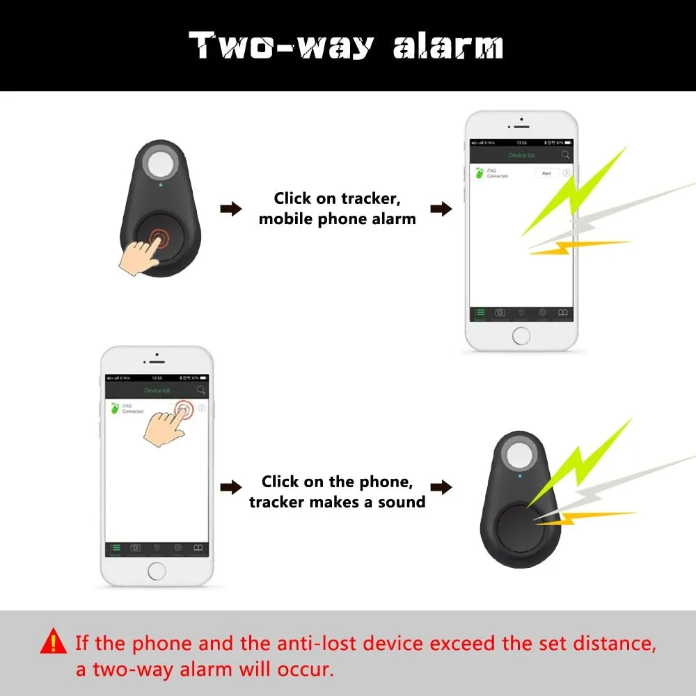 Smart GPS Tracker Pet Locator- for your Dog