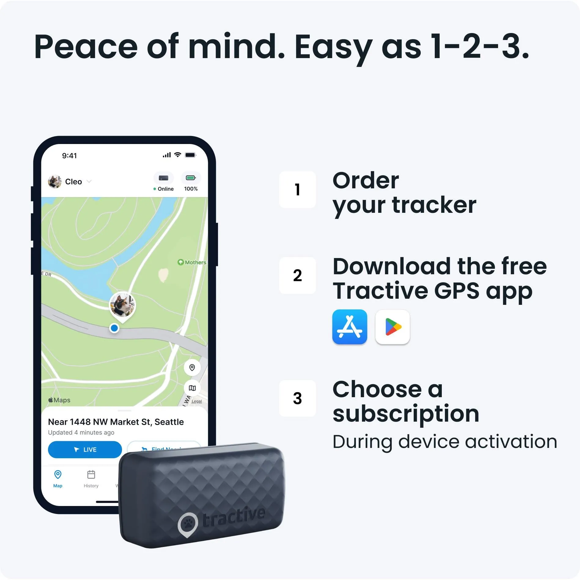 Tractive Mini GPS Tracker Cat 4 (Midnight Blue)