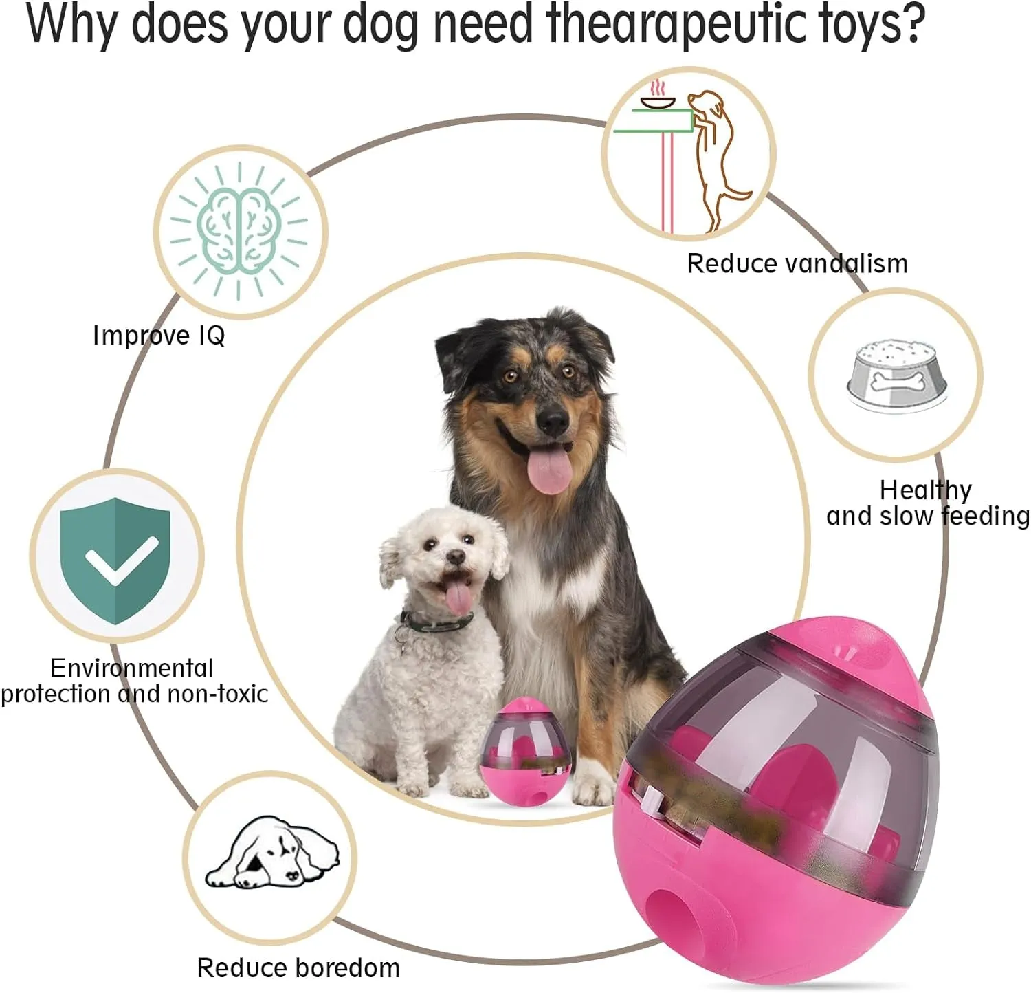 Tumbler Pet Toy