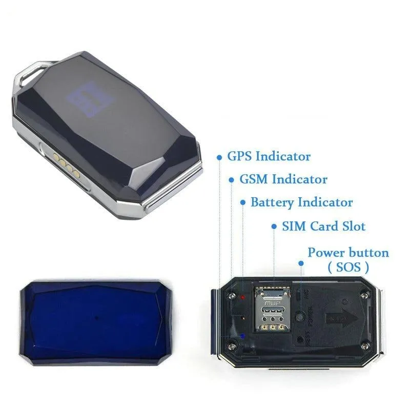 Waterproof GPS Collar